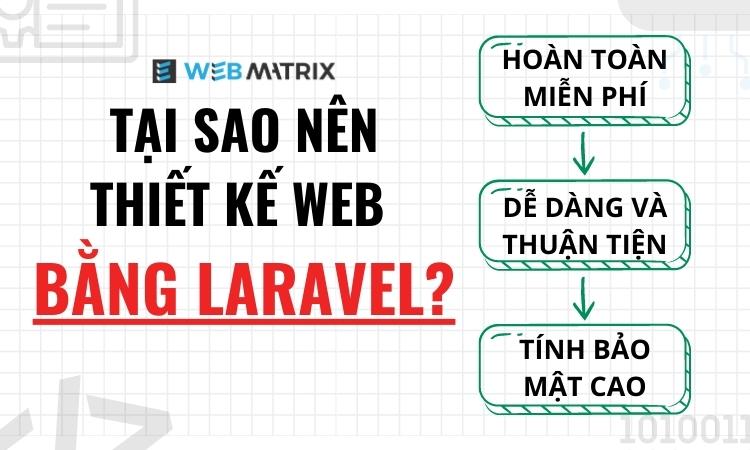 thiết kế web bằng laravel
